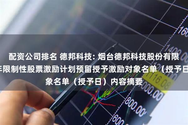 配资公司排名 德邦科技: 烟台德邦科技股份有限公司2024年限制性股票激励计划预留授予激励对象名单（授予日）内容摘要